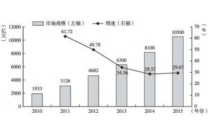 賽億科技 引領物聯(lián)網(wǎng)創(chuàng)新，以專業(yè)解決方案賦能產(chǎn)業(yè)智能化